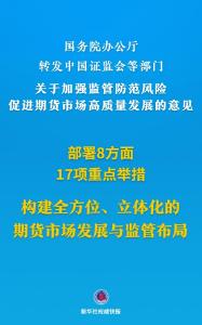 新华社权威快报｜期货市场迎来重磅综合性文件