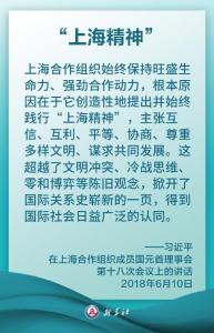 金句海报 | 携手构建上合组织命运共同体，习近平主席这样说