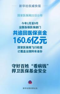 追回资金160.6亿元！医保监管守好百姓看病钱 