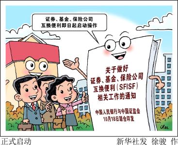 互换操作便利迈出第一步 首次操作500亿元