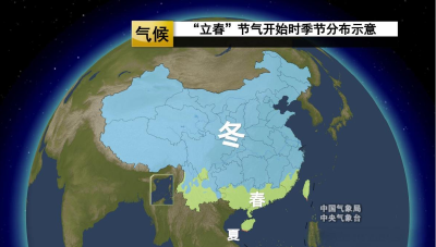 立春节气气候特点