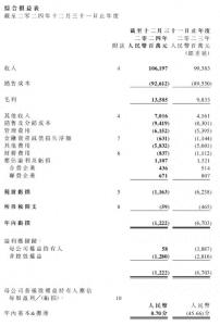 财报解读｜岚图向上贡献高毛利，东风“乘东风”扭亏为盈 