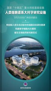 人类细胞谱系大科学研究设施启动建设