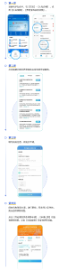 在好几个城市工作过 最后在哪里领养老金？ 