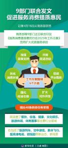 9部门联合发文促进服务消费提质惠民