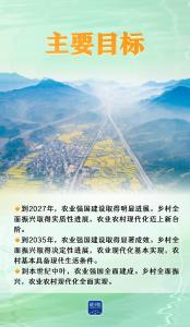 农业强国怎么干？“施工图”来了！