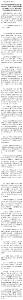 中华人民共和国和俄罗斯联邦在纪念中国人民抗日战争、苏联伟大卫国战争胜利和联合国成立80周年之际关于进一步深化中俄新时代全面战略协作伙伴关系的联合声明 