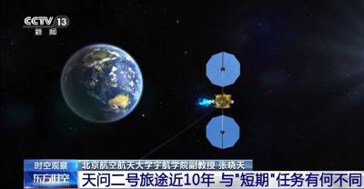 中国航天史上最长任务开启 谁来接力“天问”？ 