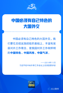学习卡丨“中国必须有自己特色的大国外交”