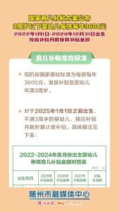 国家育儿补贴方案公布！3周岁以下每孩每年3600元！