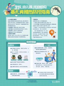 基孔肯雅热8大场所防控指南