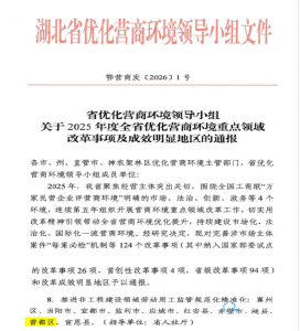 全省通报表扬 曾都优化营商环境工作再获殊荣