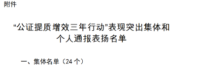 广水市公证处获全省通报表扬 公证提质增效显担当