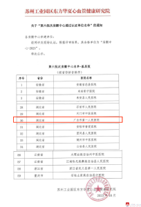 广水一医院顺利通过中国房颤中心基层版认证