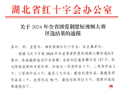 【越·广水】喜报！广水市红十字会在省红十字会短视频大赛中荣获佳绩