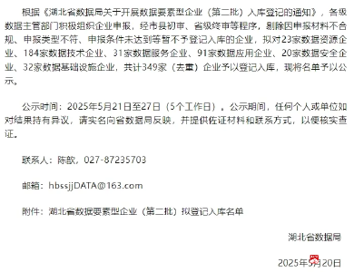 【越·广水】广水乡投集团旗下万象优品入选湖北省“数据资源型企业”以数据赋能乡村振兴，打造“广水样板”