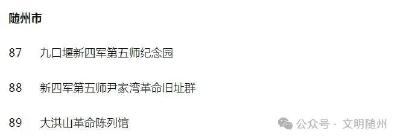 湖北“三大精神”百大红色地标名录发布，随州3处上榜