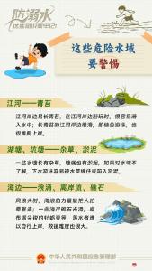 防溺水安全知识请牢记