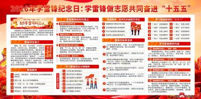 传承雷锋精神 勇当时代新人——广水一中开展“学雷锋”系列活动