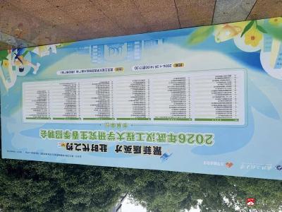 广水市赴武汉工程大学研究生春季招聘会