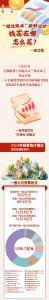 “湖北账本”新鲜出炉，钱花在哪？怎么花？一图读懂 