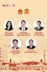 从报告热词看支点新气象丨经济大省挑大梁的担当