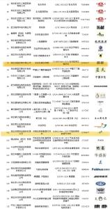 “湖北精品”名单发布，随县+2！