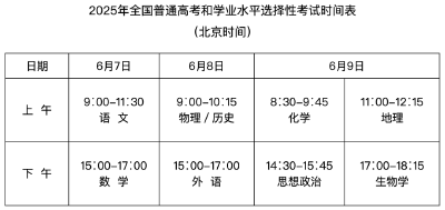 2025年高考临近，这些信息需提前知晓