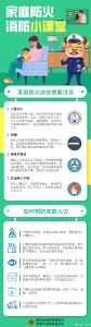 家庭防火消防小课堂