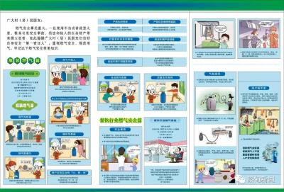 蔡甸索河街道多种形式开展燃气安全隐患排查和宣传行动