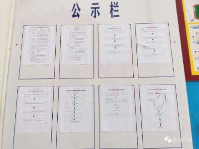 清廉蔡甸基层行｜蔡甸：家校社联动 涵养风清气正