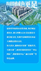 拼出精彩丨中法武汉生态示范城：推进产业导入提速提效 对外开放不断出圈