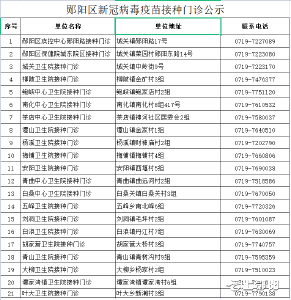 老年人新冠疫苗接种热点问题解答