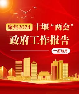 2024年，十堰怎么干？政府工作报告速览