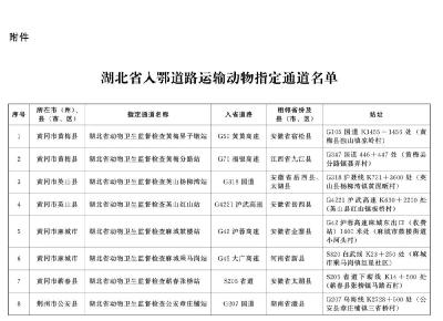 湖北省人民政府通告！下月起实施！