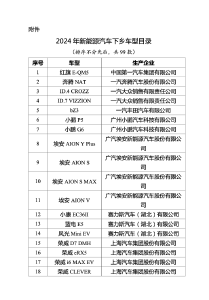 新能源车下乡活动开始！99款入选车型→