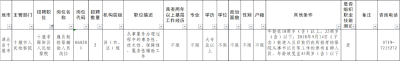 加入我们！明起报名！