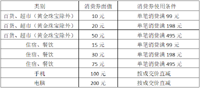 时间确定！明天上午8点开始