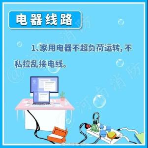 应急科普||高温来袭 趁“热”收下这份夏季安全提示