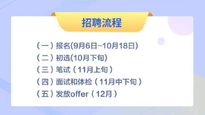 最新招聘！十堰招42人！