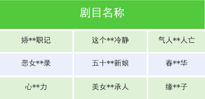 抖音、快手、微信，同日发布公告！