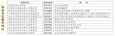 “硬核”奖补扶持！十堰再放大招