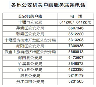 十堰考生身份证办理“绿色通道”开启