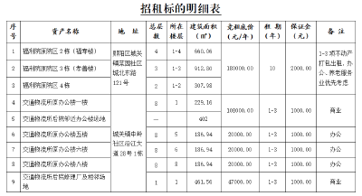 招租公告