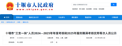 十堰市人社局最新公示