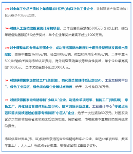 最高奖励3000万元！十堰四部门最新发布