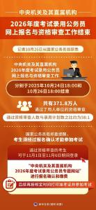 国家公务员局郑重提醒