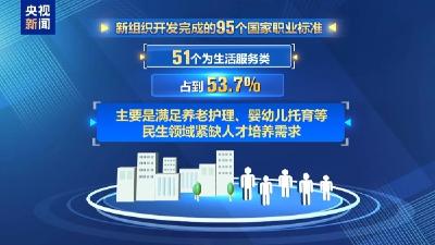 95项新职业标准公示 养老托育+数字经济全覆盖