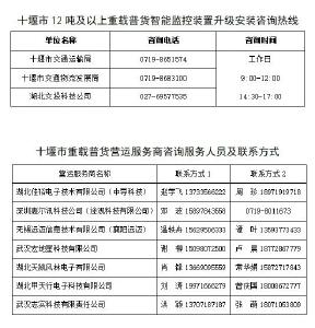 限时免费！十堰车主，请尽快安装！