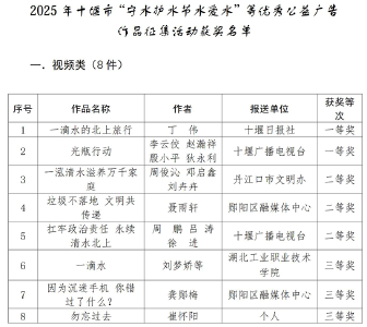 十堰最新通报！13件优秀公益广告作品获奖